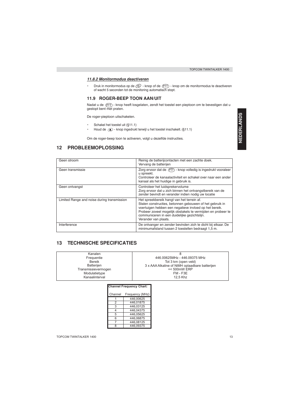 12 probleemoplossing 13 technische specificaties | Topcom Twintalker 1400 User Manual | Page 13 / 100