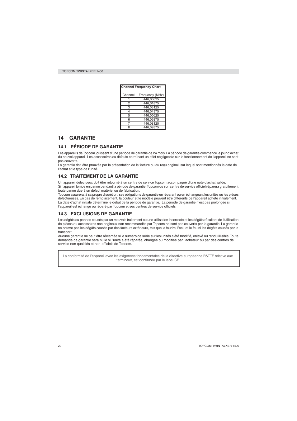 14 garantie | Topcom Twintalker 1400 User Manual | Page 20 / 100