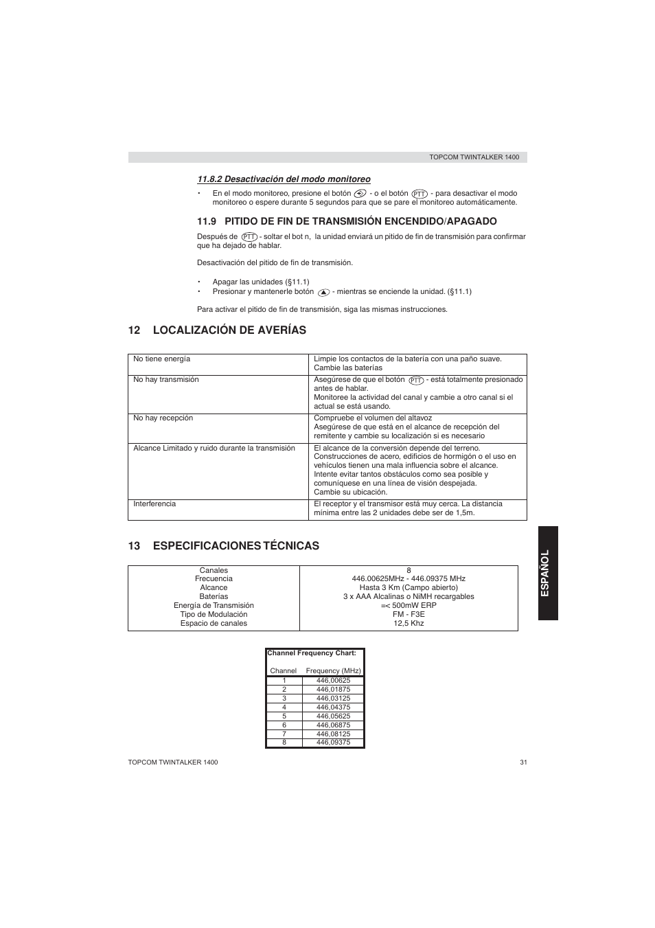 Topcom Twintalker 1400 User Manual | Page 31 / 100