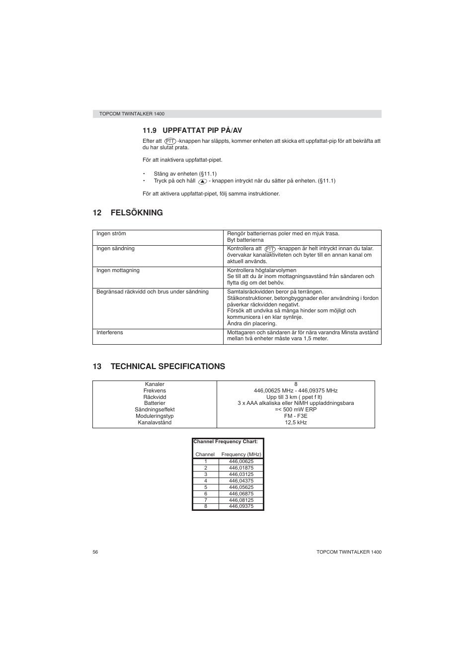 12 felsökning 13 technical specifications | Topcom Twintalker 1400 User Manual | Page 56 / 100