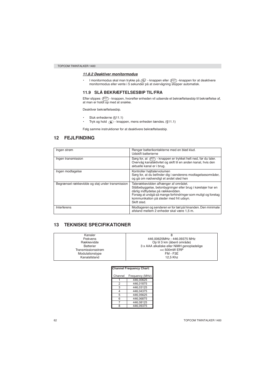 12 fejlfinding 13 tekniske specifikationer | Topcom Twintalker 1400 User Manual | Page 62 / 100