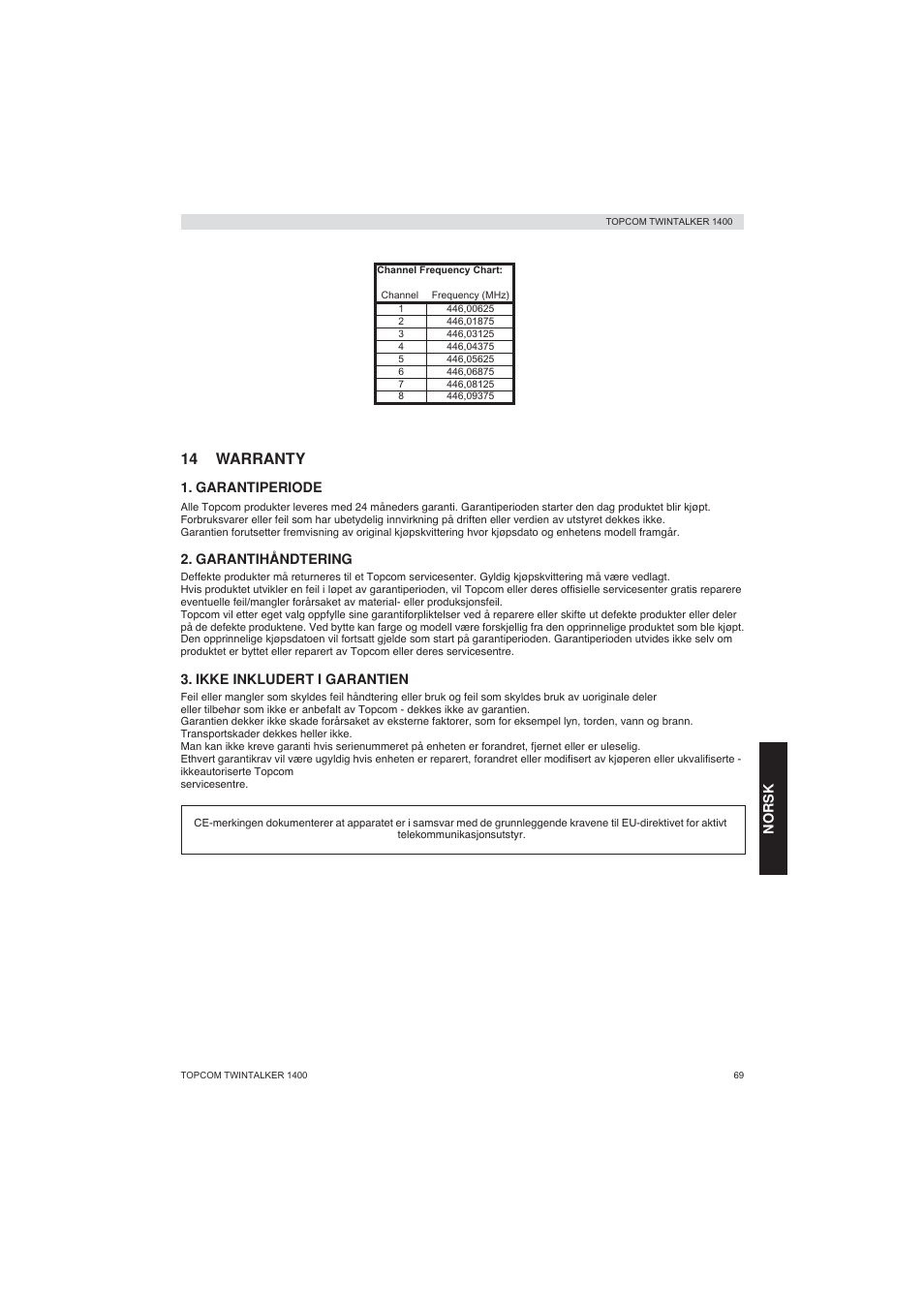 14 warranty | Topcom Twintalker 1400 User Manual | Page 69 / 100