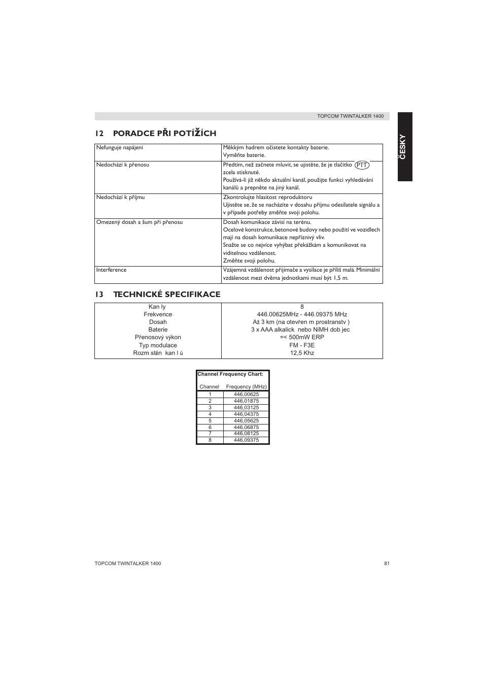 12 poradce p, I potí, Ích 13 technické specifikace | Topcom Twintalker 1400 User Manual | Page 81 / 100