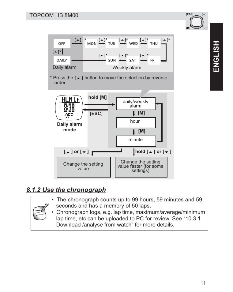 Engl ish, 2 use the chronograph | Topcom HB 8M00 User Manual | Page 11 / 40