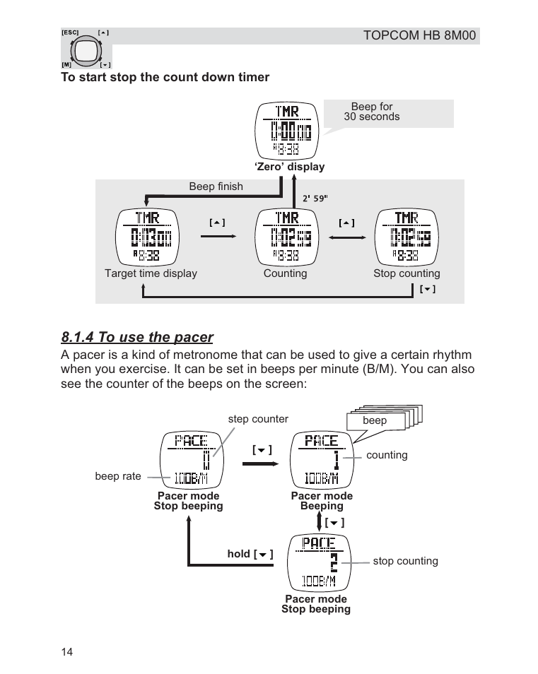 4 to use the pacer | Topcom HB 8M00 User Manual | Page 14 / 40