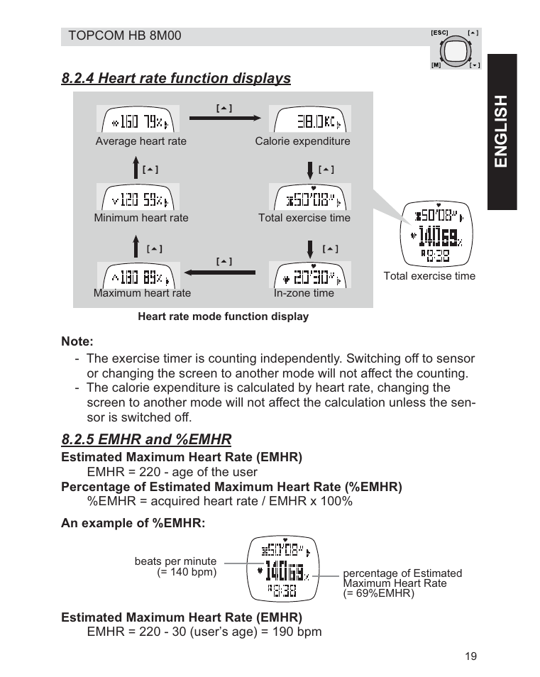 Engl ish, 4 heart rate function displays, 5 emhr and %emhr | Topcom HB 8M00 User Manual | Page 19 / 40