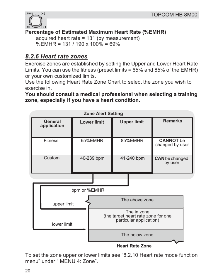 6 heart rate zones | Topcom HB 8M00 User Manual | Page 20 / 40