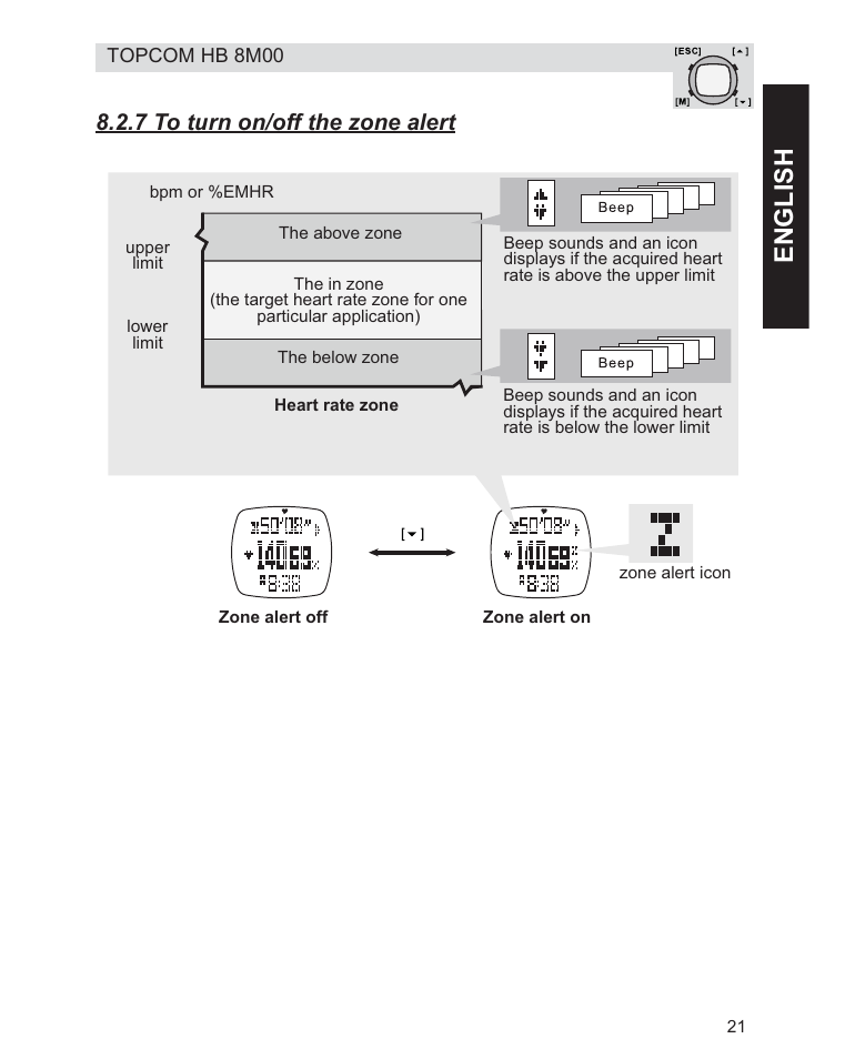 Engl ish, 7 to turn on/off the zone alert | Topcom HB 8M00 User Manual | Page 21 / 40