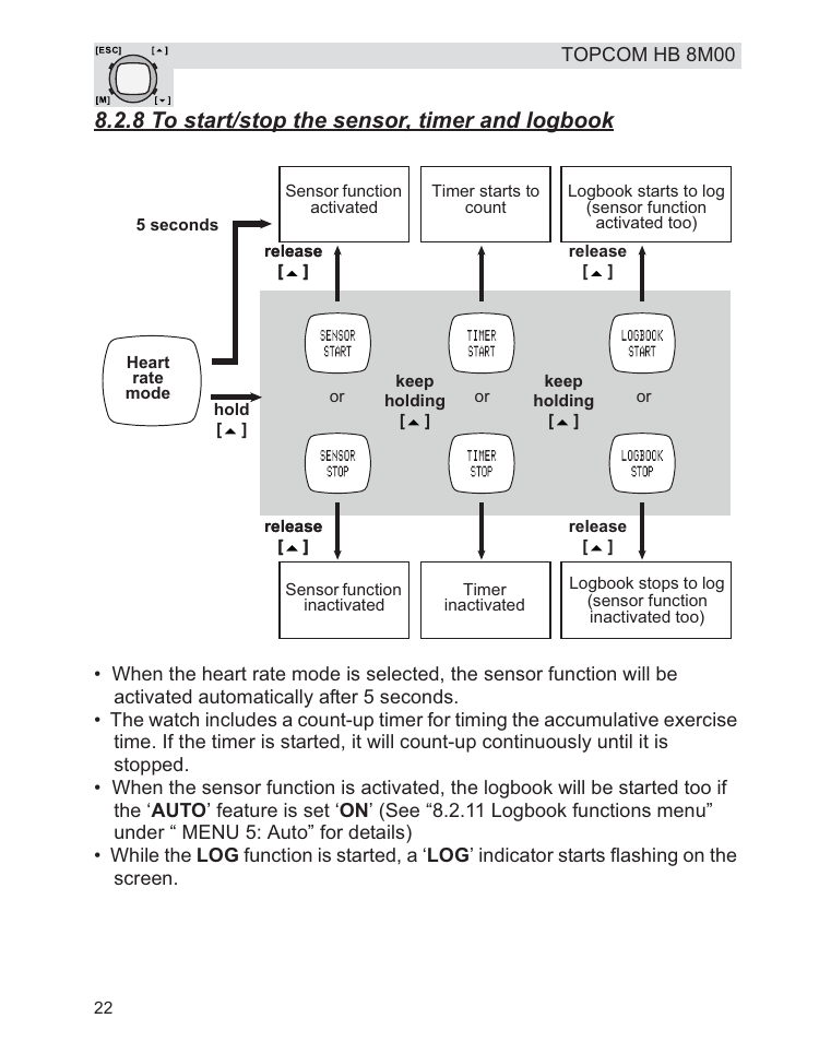 8 to start/stop the sensor, timer and logbook | Topcom HB 8M00 User Manual | Page 22 / 40