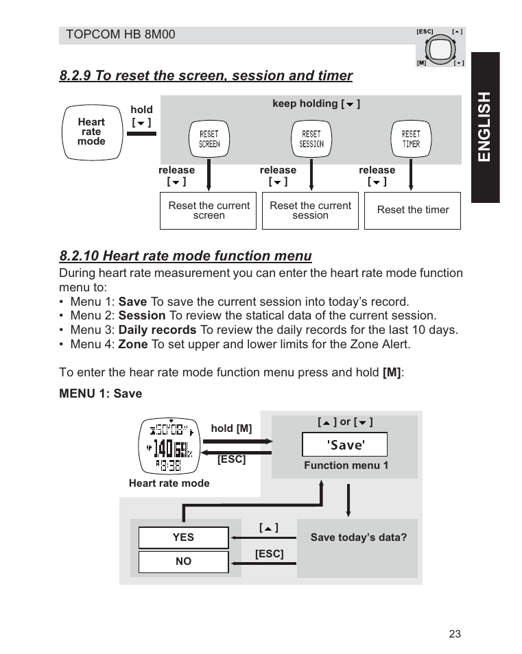 Engl ish | Topcom HB 8M00 User Manual | Page 23 / 40