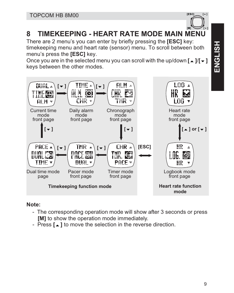 Engl ish, 8timekeeping - heart rate mode main menu | Topcom HB 8M00 User Manual | Page 9 / 40