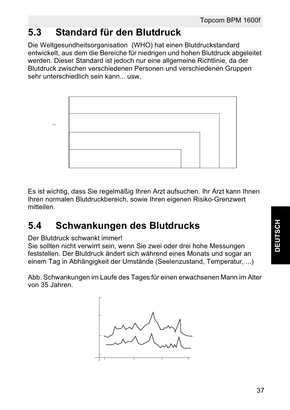 3 standard für den blutdruck, 4 schwankungen des blutdrucks, Stage 2 hypertension | Stage 1 hypertension, Normal, Prehypertension | Topcom BPM ARM 1600F User Manual | Page 37 / 96