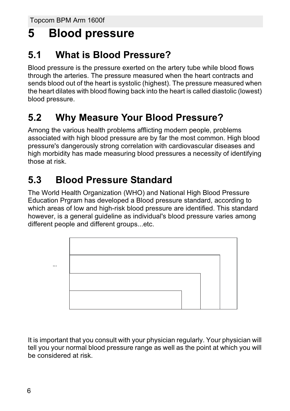 5blood pressure, 1 what is blood pressure, 2 why measure your blood pressure | 3 blood pressure standard, Stage 2 hypertension, Stage 1 hypertension, Normal, Prehypertension | Topcom BPM ARM 1600F User Manual | Page 6 / 96