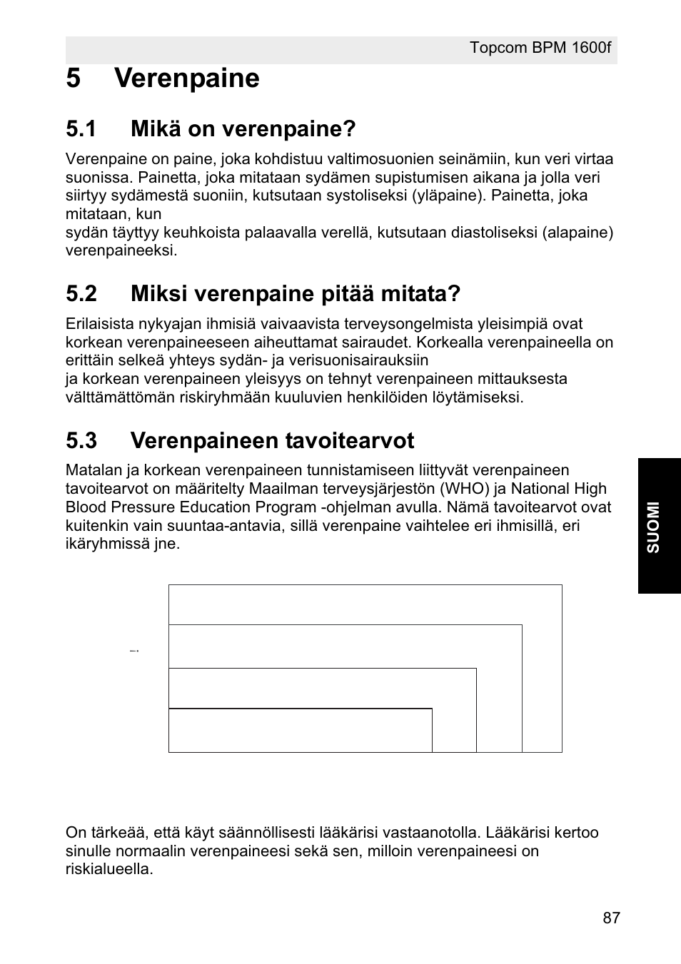 5verenpaine, 1 mikä on verenpaine, 2 miksi verenpaine pitää mitata | 3 verenpaineen tavoitearvot, Stage 2 hypertension, Stage 1 hypertension, Normal, Prehypertension | Topcom BPM ARM 1600F User Manual | Page 87 / 96