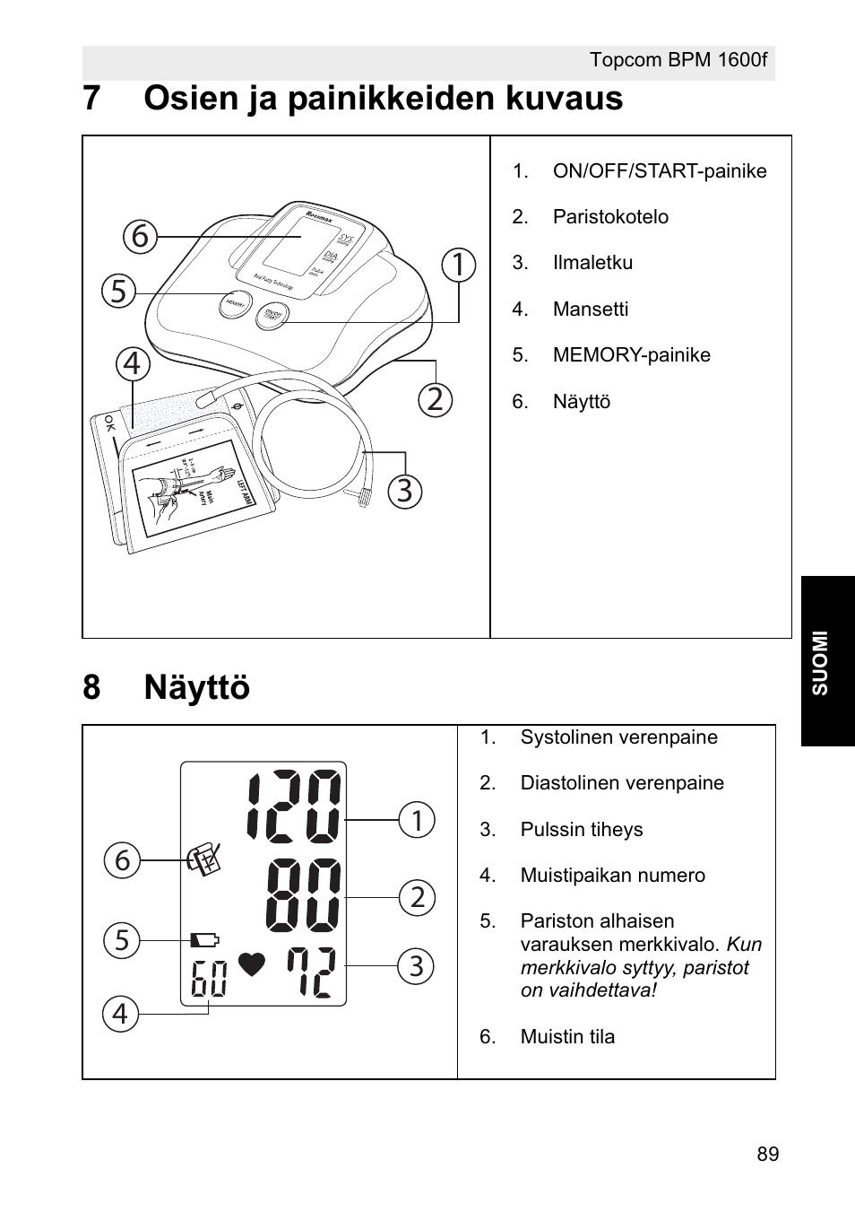 7osien ja painikkeiden kuvaus 8 näyttö | Topcom BPM ARM 1600F User Manual | Page 89 / 96