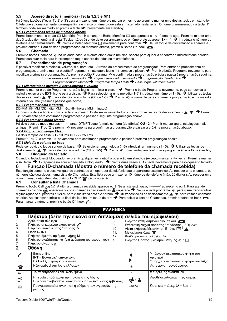 2ȅșȩȟș, Ǽȁȁǿȃǿȁǹ | Topcom DIABLO 100 User Manual | Page 19 / 36