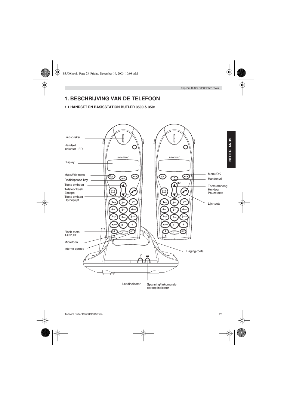 Beschrijving van de telefoon | Topcom BUTLER 3500 User Manual | Page 23 / 96