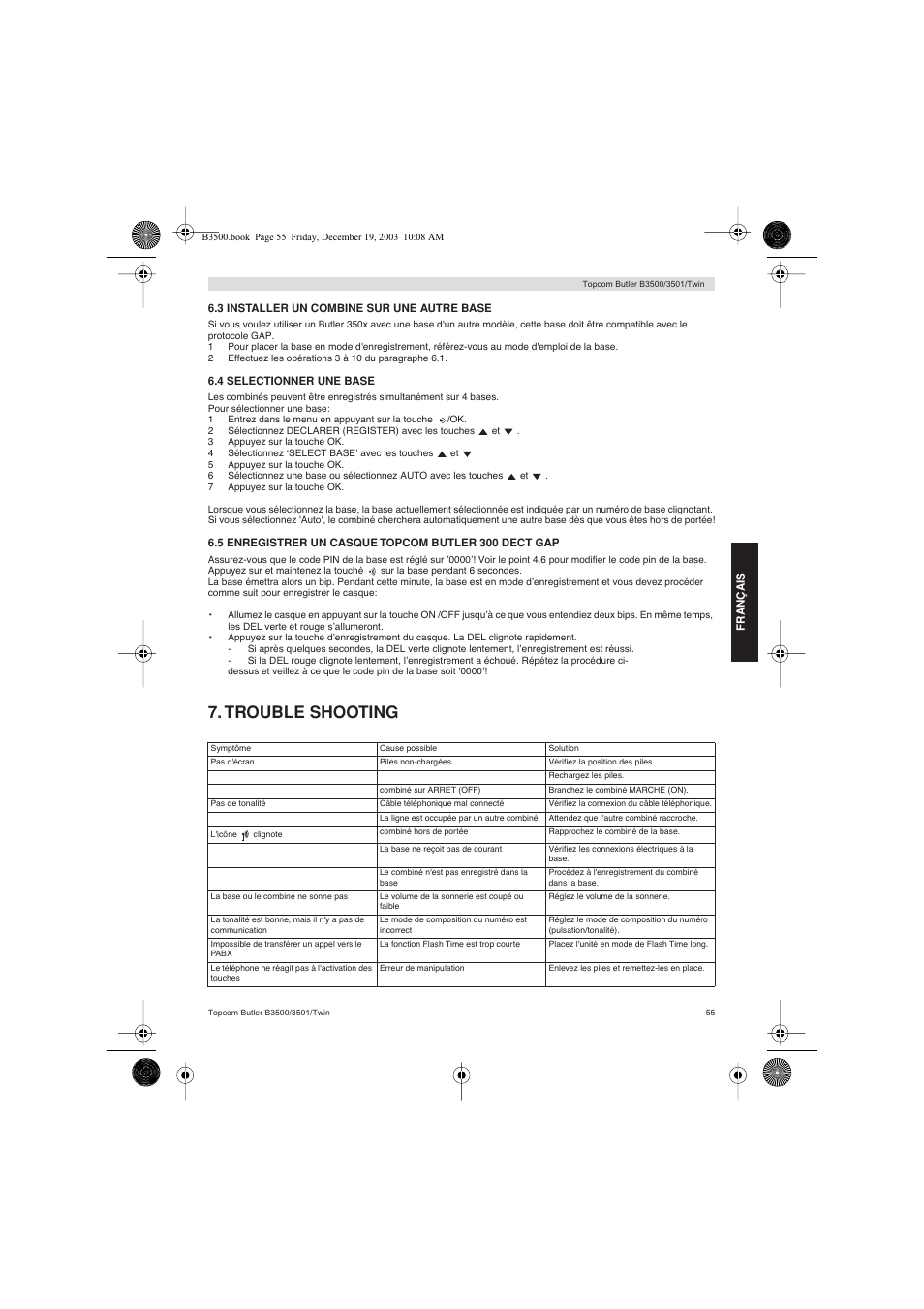 Trouble shooting | Topcom BUTLER 3500 User Manual | Page 55 / 96