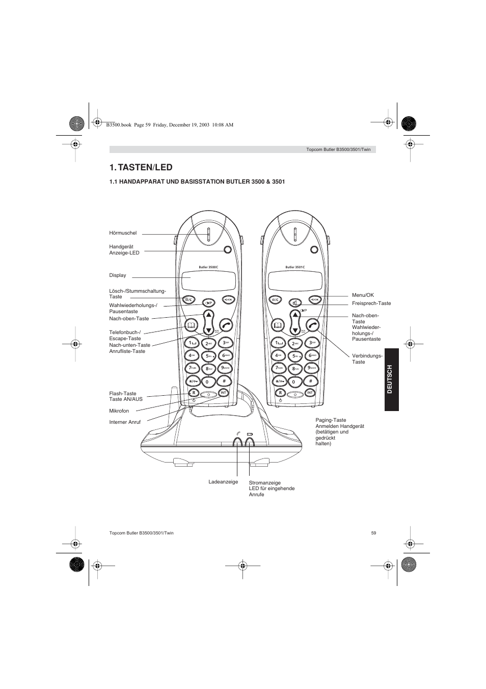 Tasten/led | Topcom BUTLER 3500 User Manual | Page 59 / 96