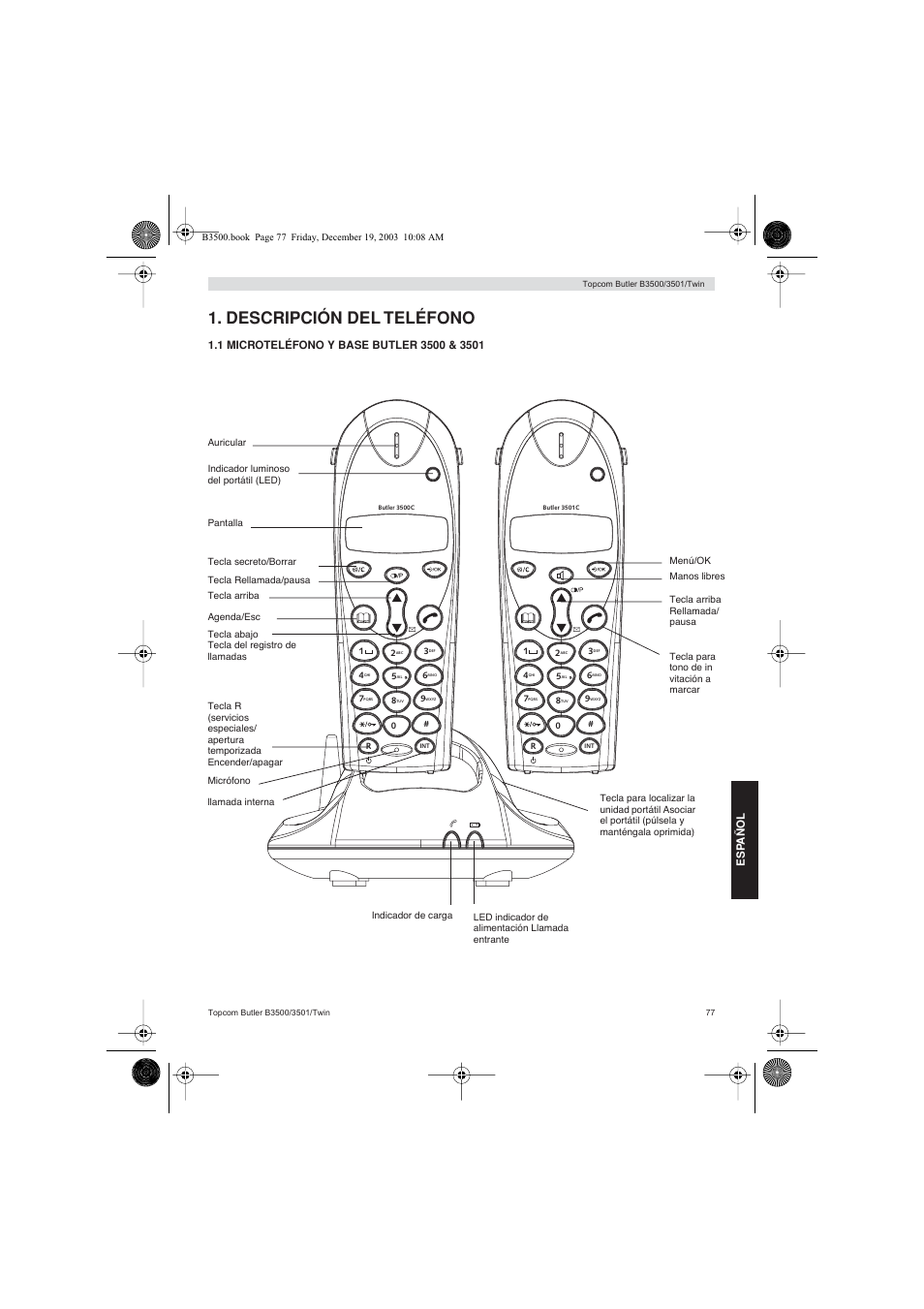 Descripción del teléfono | Topcom BUTLER 3500 User Manual | Page 77 / 96