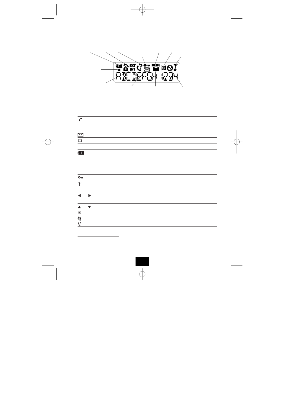 Topcom COCOON 400 User Manual | Page 8 / 117