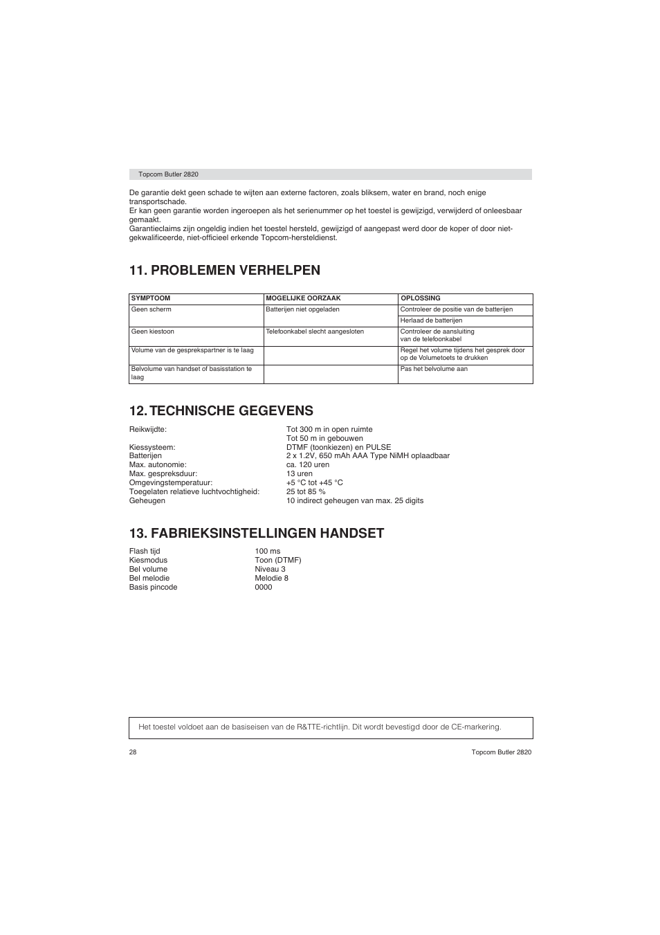 Problemen verhelpen 12. technische gegevens, Fabrieksinstellingen handset | Topcom BUTLER 2820 User Manual | Page 28 / 56