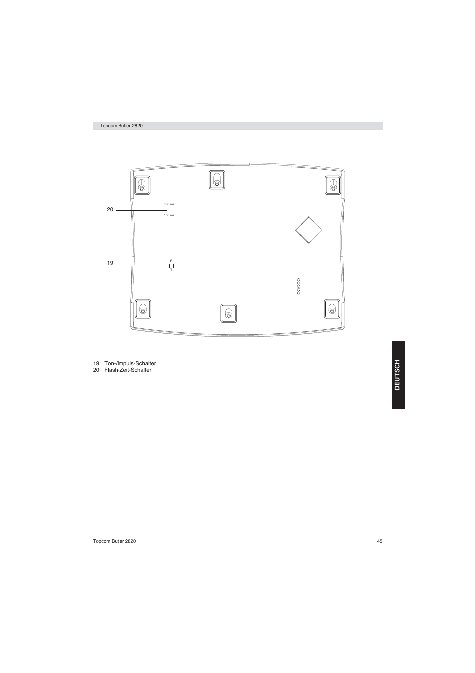 Topcom BUTLER 2820 User Manual | Page 45 / 56