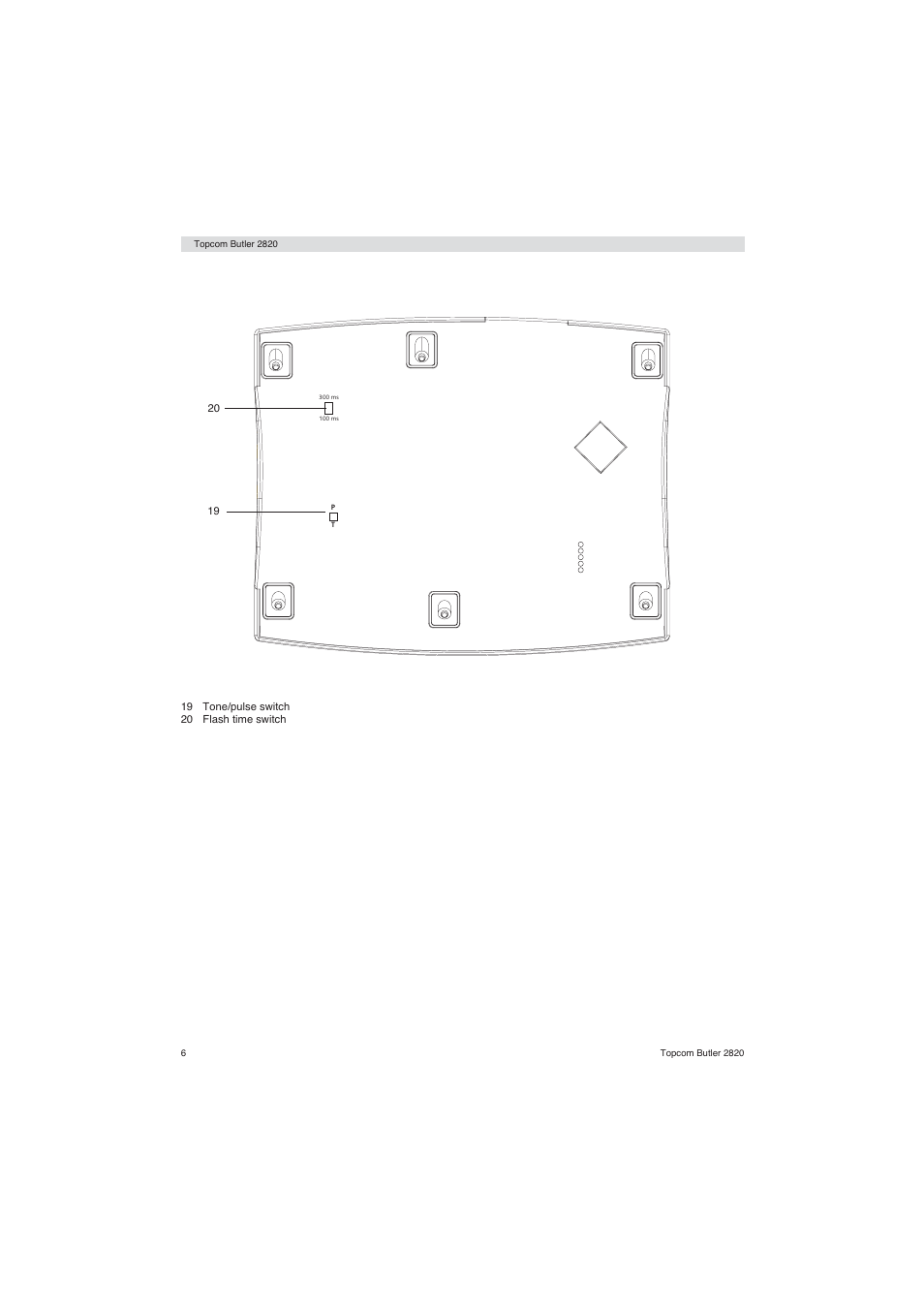 Topcom BUTLER 2820 User Manual | Page 6 / 56