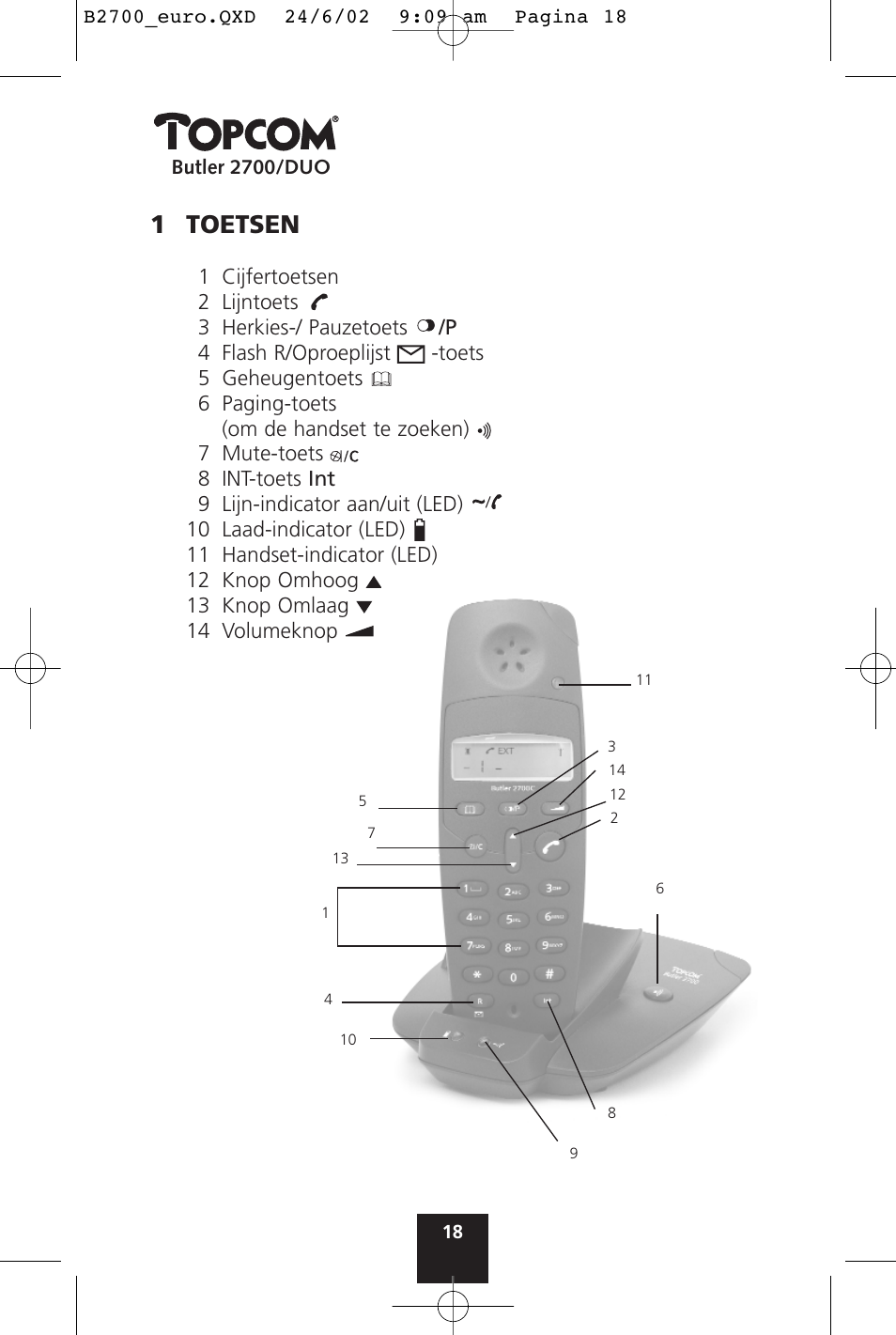 1 toetsen | Topcom BUTLER 2700 User Manual | Page 18 / 58
