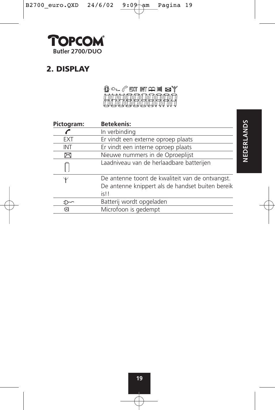 Display | Topcom BUTLER 2700 User Manual | Page 19 / 58