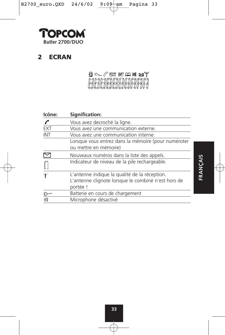 2ecran | Topcom BUTLER 2700 User Manual | Page 33 / 58
