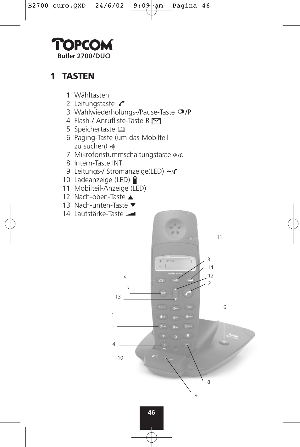1 tasten | Topcom BUTLER 2700 User Manual | Page 46 / 58