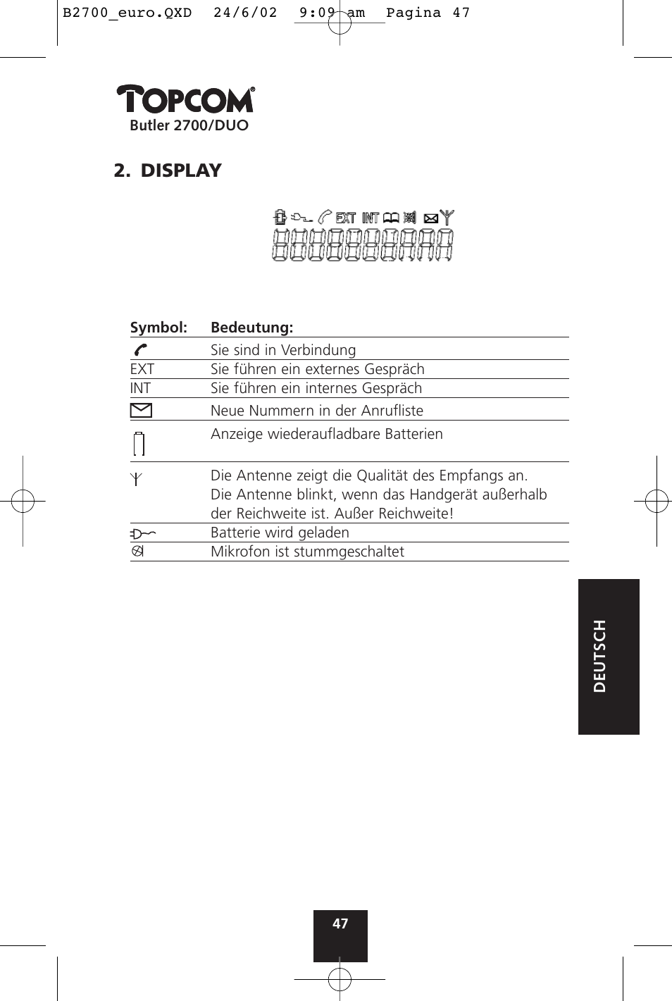 Display | Topcom BUTLER 2700 User Manual | Page 47 / 58