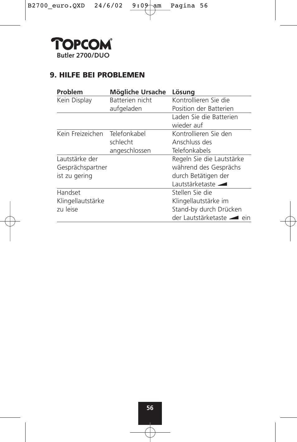 Topcom BUTLER 2700 User Manual | Page 56 / 58