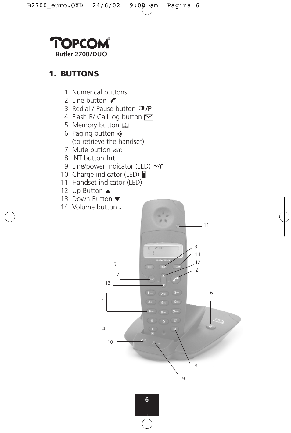 Buttons | Topcom BUTLER 2700 User Manual | Page 6 / 58