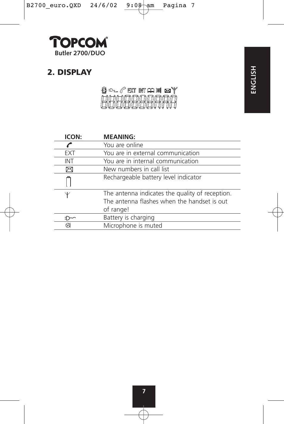 Display | Topcom BUTLER 2700 User Manual | Page 7 / 58