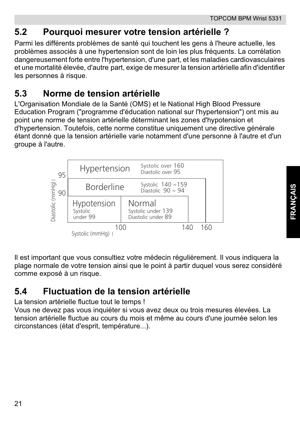 2 pourquoi mesurer votre tension artérielle, 3 norme de tension artérielle, 4 fluctuation de la tension artérielle | Hypertension, Borderline, Normal, Hypotension | Topcom CE0197 5331 User Manual | Page 21 / 72