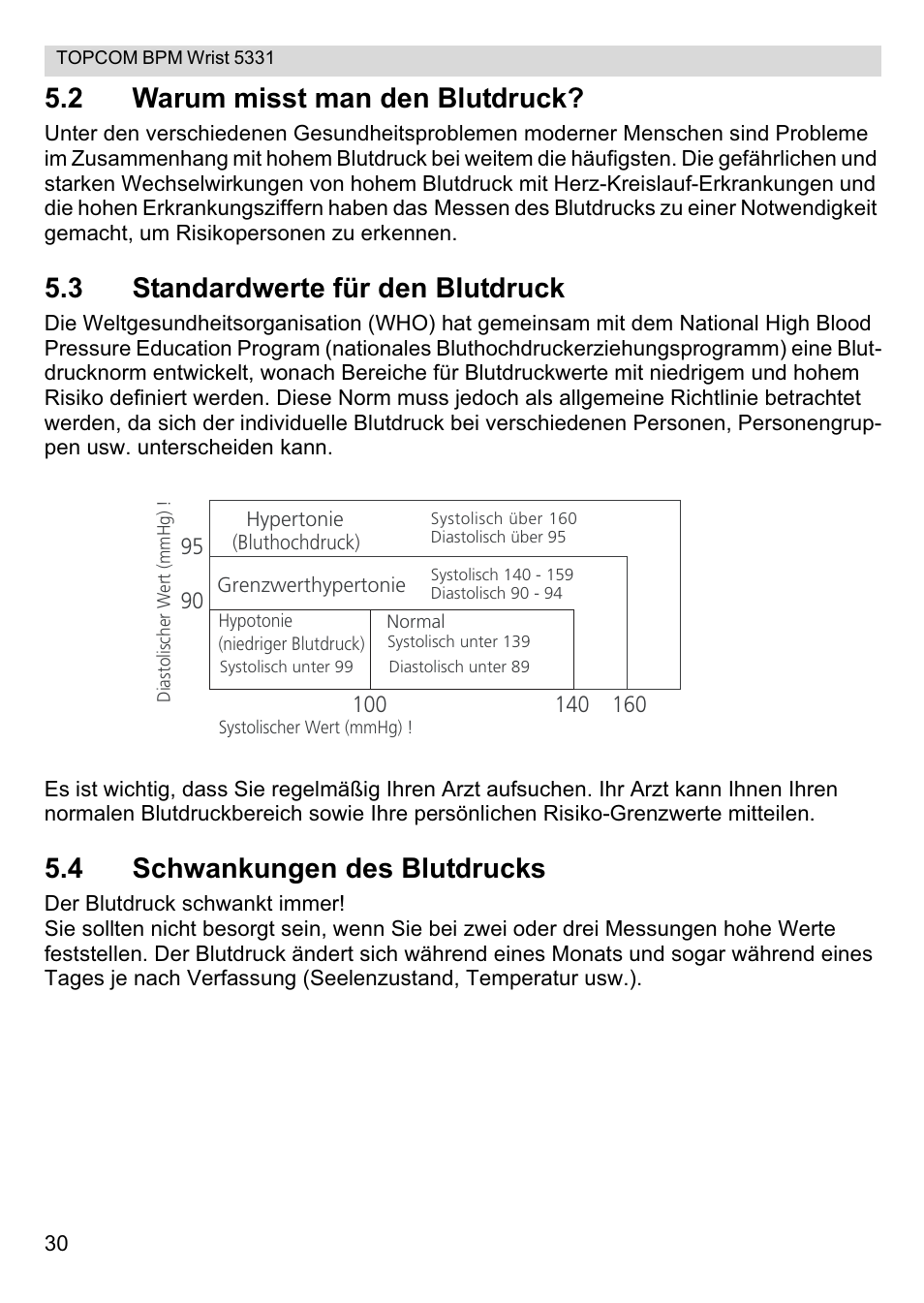 2 warum misst man den blutdruck, 3 standardwerte für den blutdruck, 4 schwankungen des blutdrucks | Topcom CE0197 5331 User Manual | Page 30 / 72