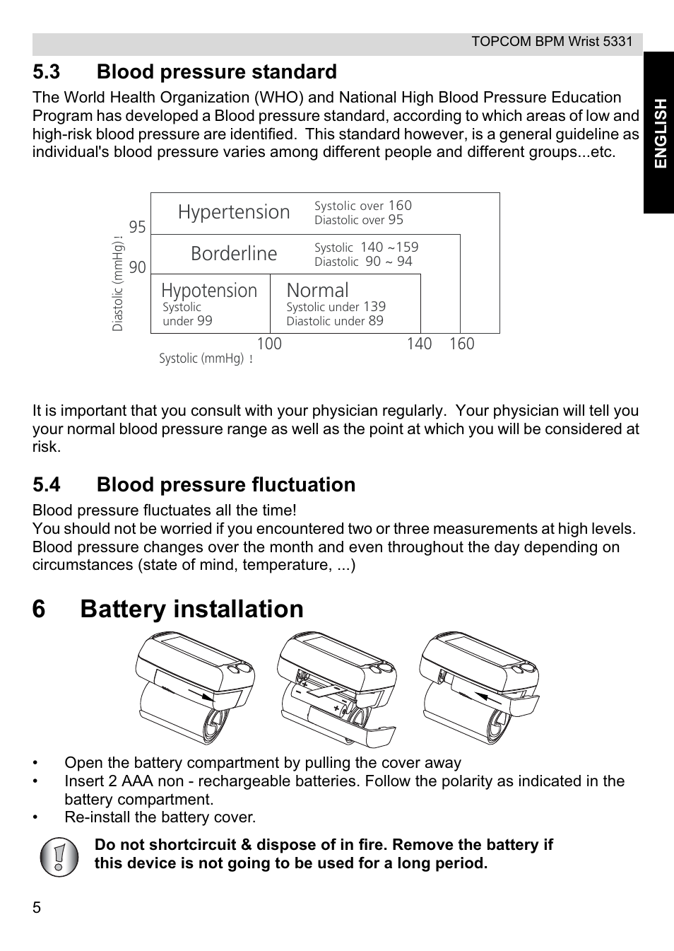 6battery installation, 3 blood pressure standard, 4 blood pressure fluctuation | Hypertension, Borderline, Normal, Hypotension | Topcom CE0197 5331 User Manual | Page 5 / 72