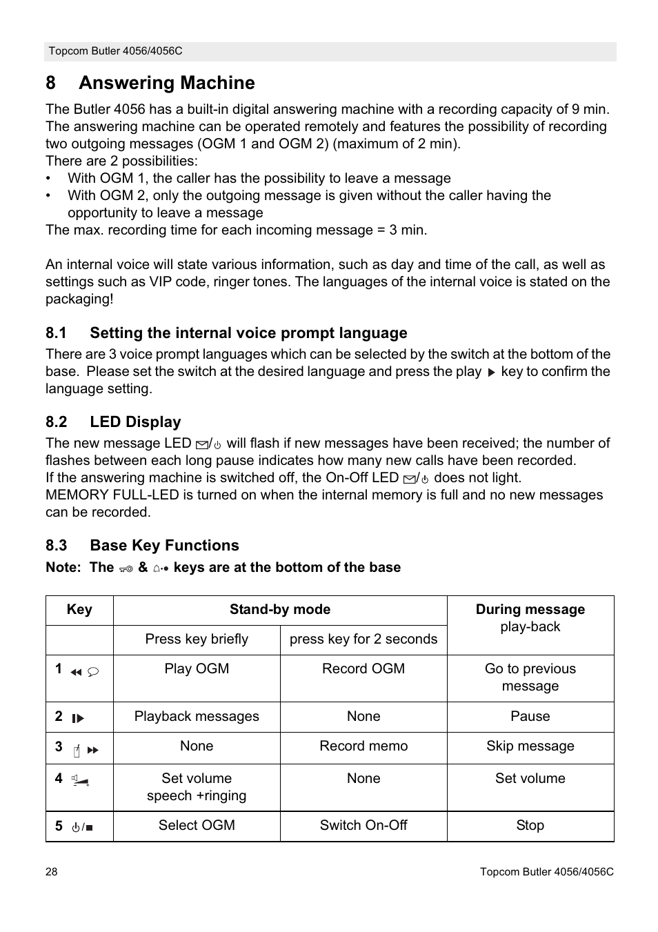 8answering machine | Topcom BUTLER 4056C User Manual | Page 28 / 72