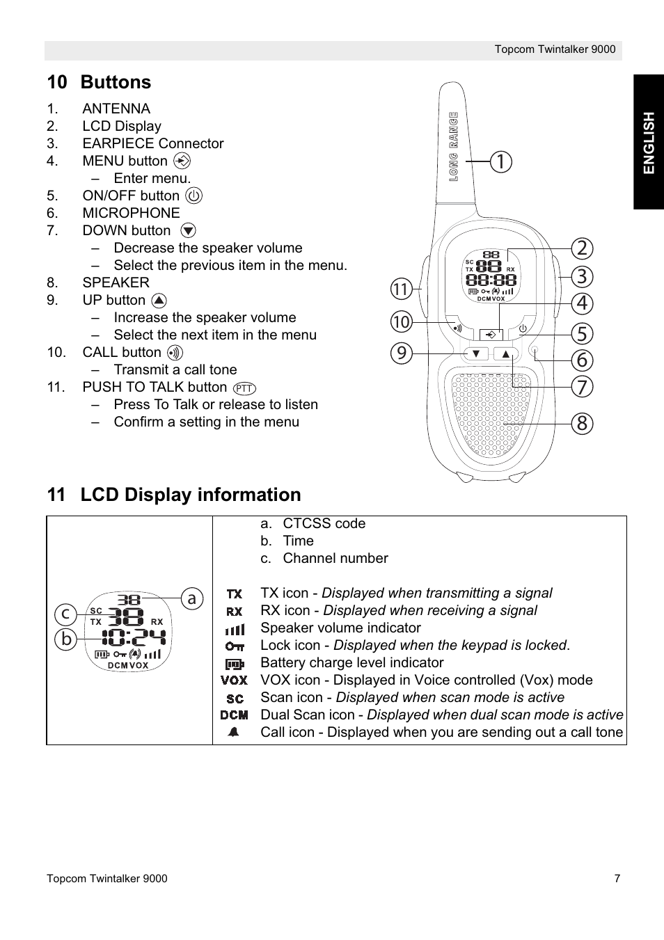 10 buttons, 11 lcd display information, Ac b | Topcom 9000 User Manual | Page 7 / 28