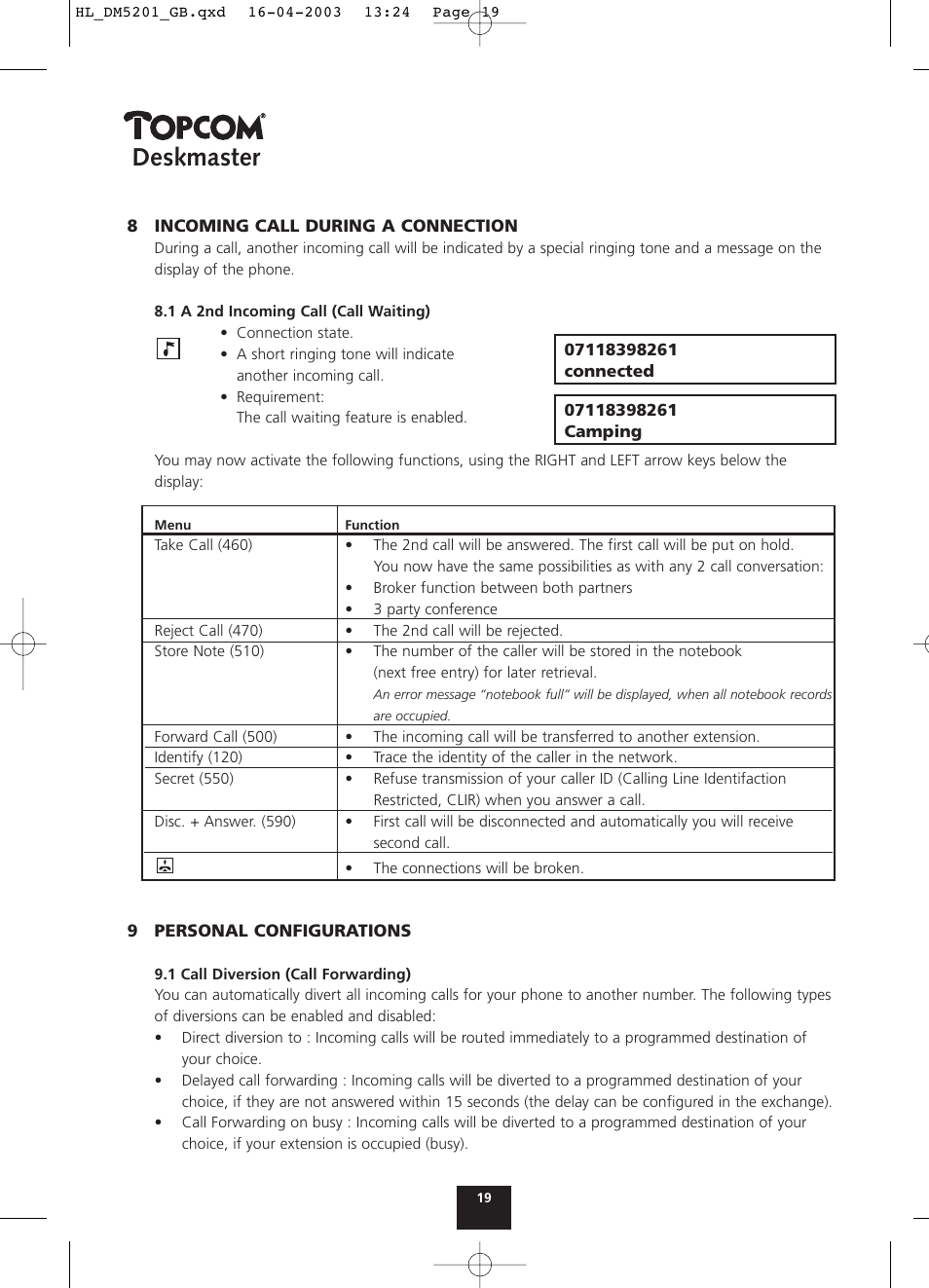 Deskmaster | Topcom DESKMASTER 520 User Manual | Page 19 / 52