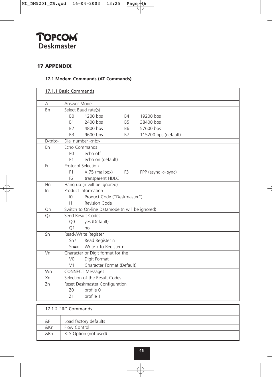 Deskmaster | Topcom DESKMASTER 520 User Manual | Page 46 / 52