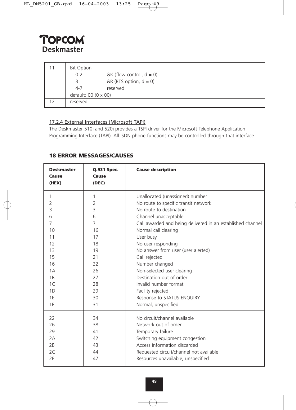 Deskmaster | Topcom DESKMASTER 520 User Manual | Page 49 / 52