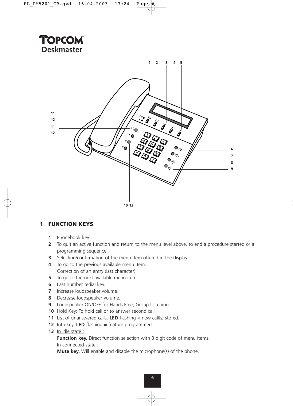 Deskmaster, 1function keys | Topcom DESKMASTER 520 User Manual | Page 6 / 52