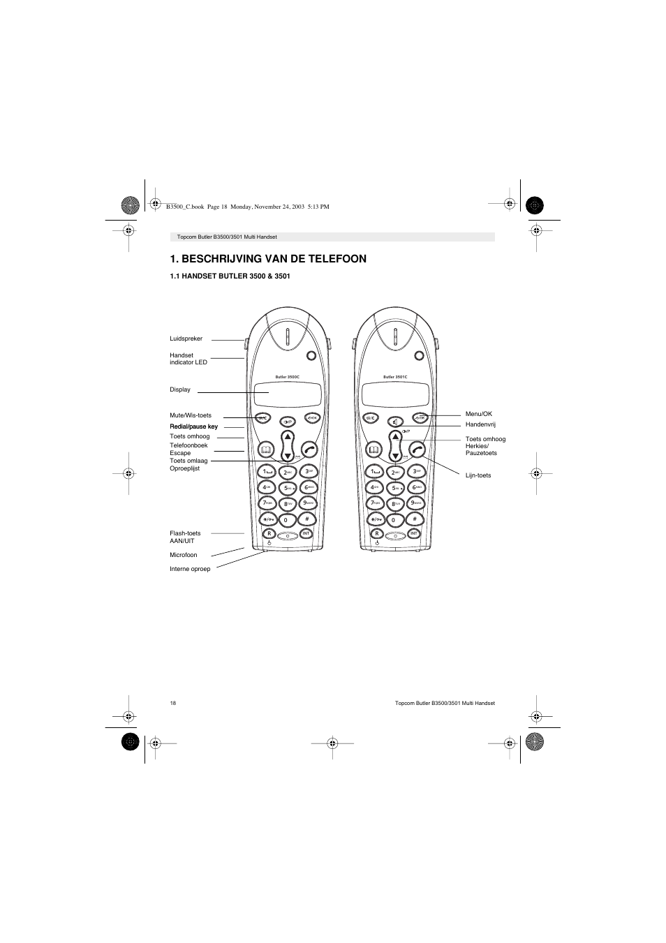 Beschrijving van de telefoon | Topcom Butler 3501 User Manual | Page 18 / 120
