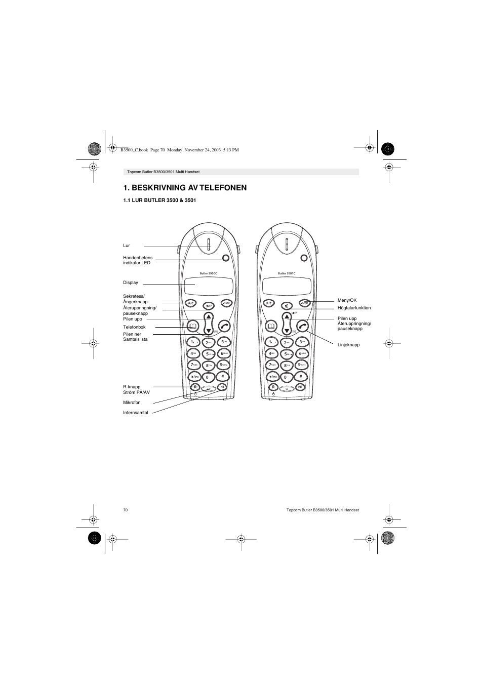 Beskrivning av telefonen | Topcom Butler 3501 User Manual | Page 70 / 120