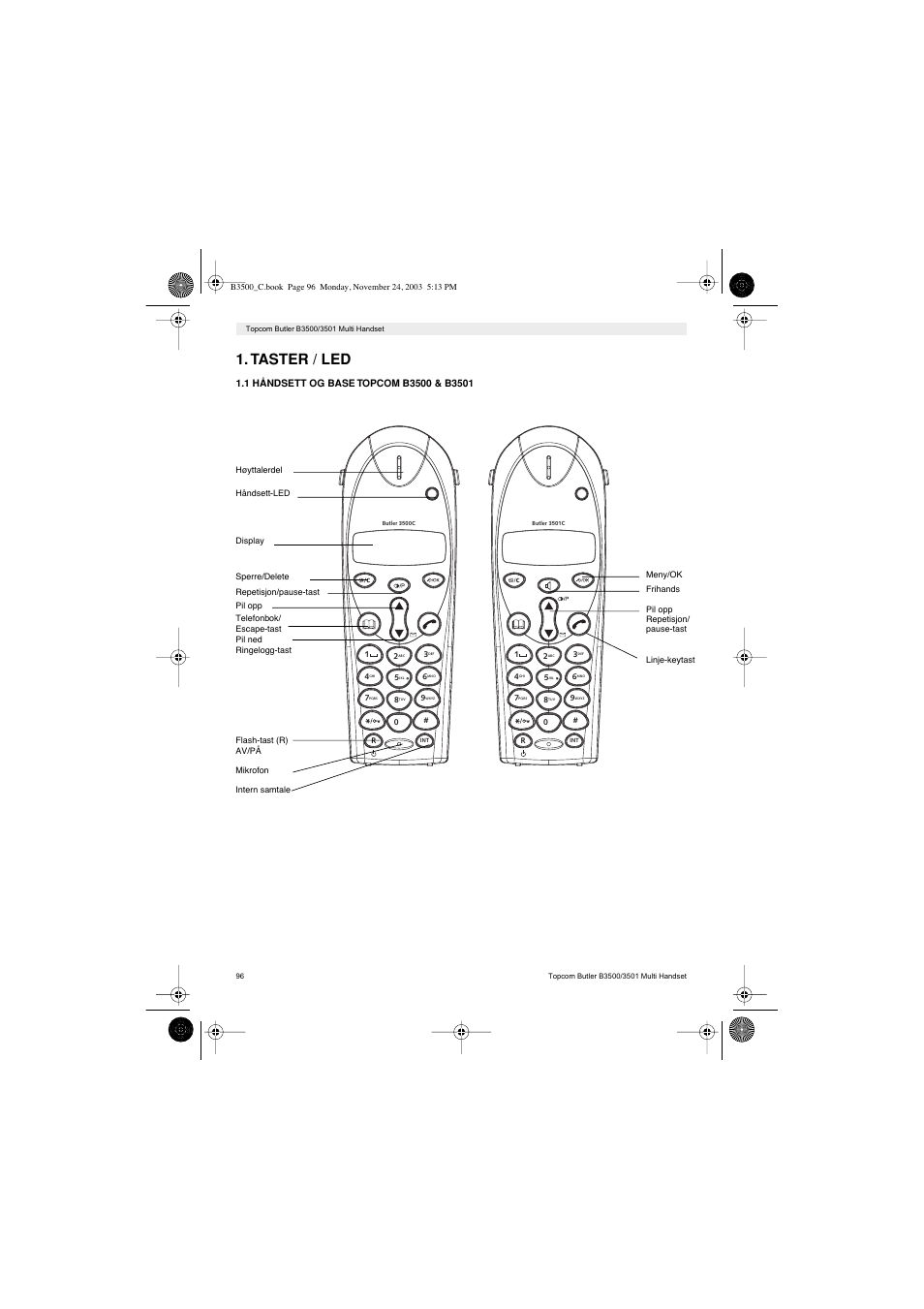 Taster / led | Topcom Butler 3501 User Manual | Page 96 / 120