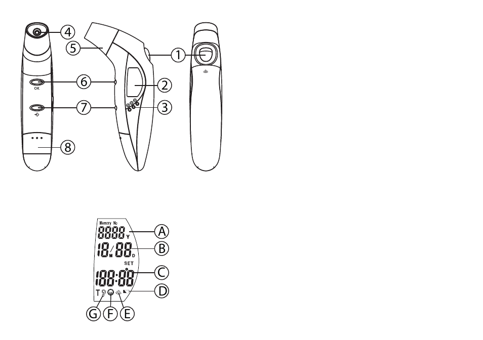 Topcom CE0123 User Manual | Page 2 / 156