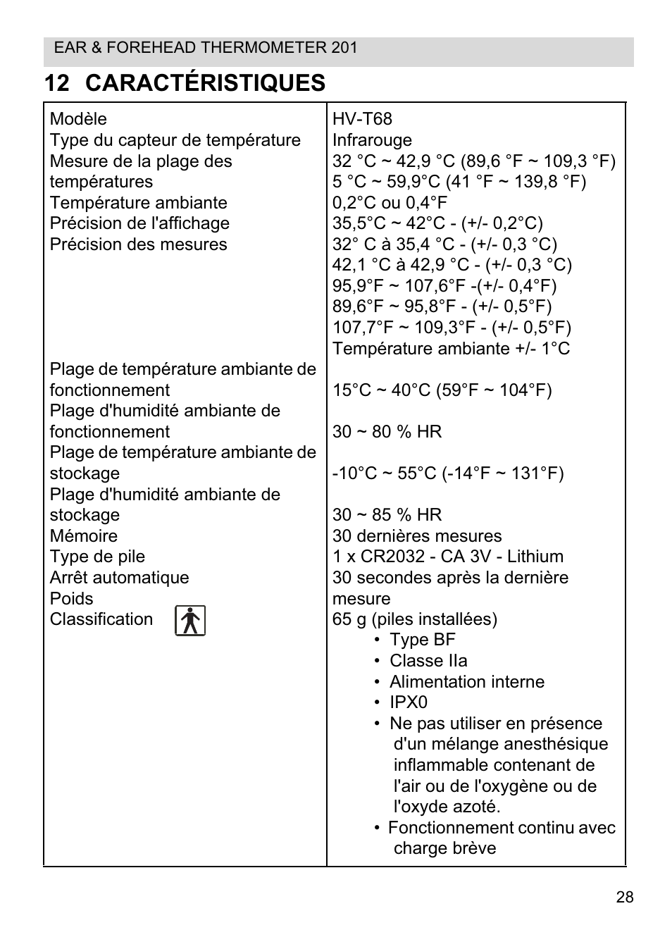 12 caractéristiques | Topcom CE0123 User Manual | Page 28 / 156